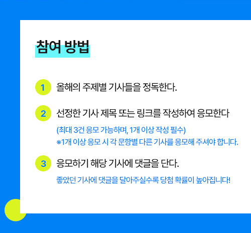 
참여 방법
1
올해의 주제별 기사들을 정독한다.
2
선정한 기사 제목 또는 링크를 작성하여 응모한다 
(최대 3건 응모 가능하며, 1개 이상 작성 필수)
※1개 이상 응모 시 각 문항별 다른 기사를 응모해 주셔야 합니다.
3
응모하기 해당 기사에 댓글을 단다.
좋았던 기사에 댓글을 달아주실수록 당첨 확률이 높아집니다!