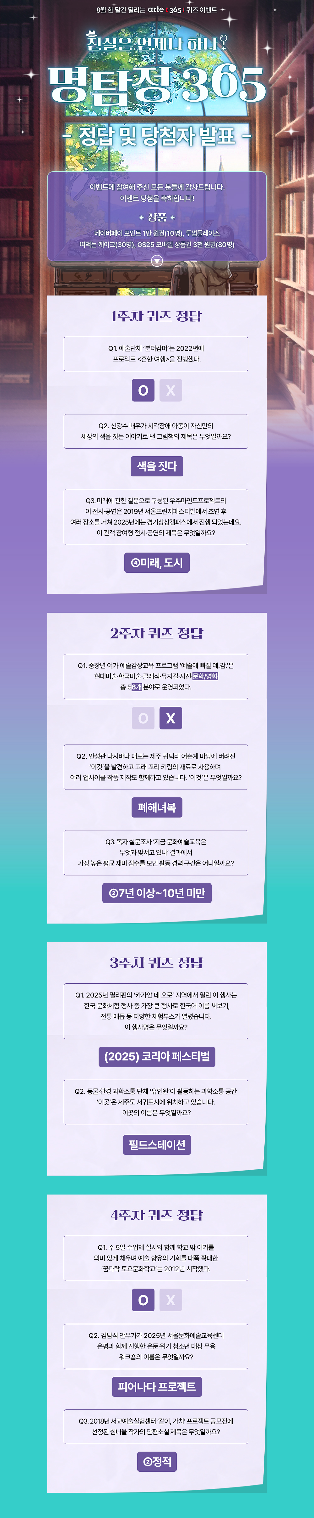 8월 한 달간 열리는 arte [ 3651퀴즈 이벤트 +
친실은 언제나 하나?
명탐정305
정답 및 당첨자 발표
이벤트에 참여해 주신 모든 분들께 감사드립니다.
이벤트 당첨을 축하합니다!
* 상품 *
네이버페이 포인트 1만 원권(10명), 투썸플레이스 떠먹는 케이크(30명), GS25 모바일 상품권 3천 원권(80명)